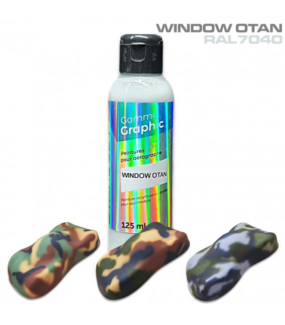 Camouflage verven - Complete kits